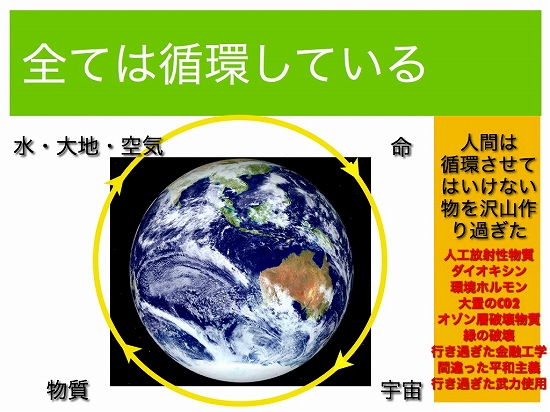 全ては循環している2.001 循環