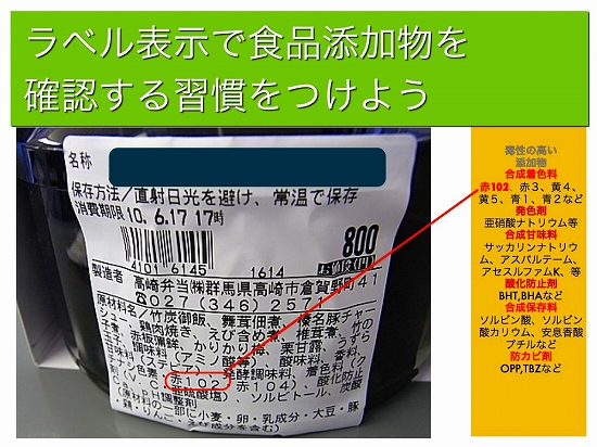 食品添加物ラベル表示変更.002 食品添加物ラベル表示